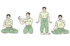 எளியமுறை உடற்பயிற்சி